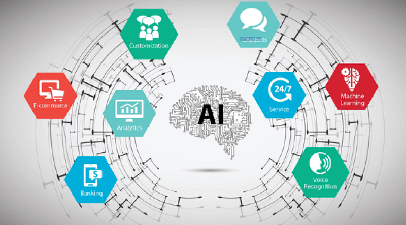 AI tool as a C# developer — Anselm Fowel