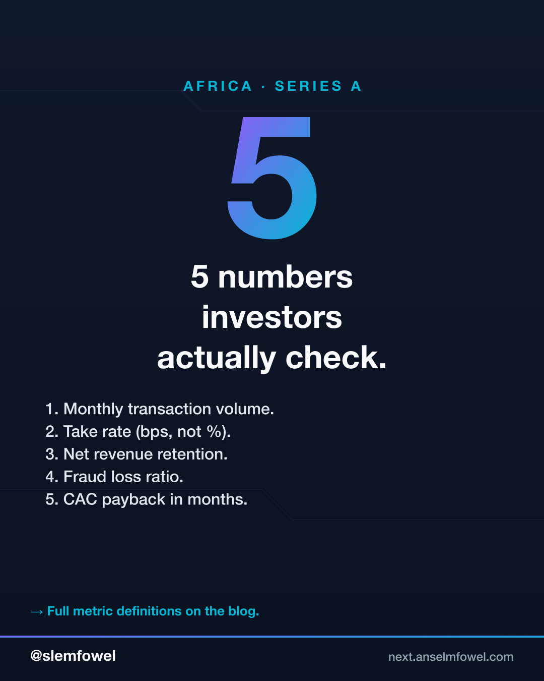 5 numbers African Series A investors check — Anselm Fowel