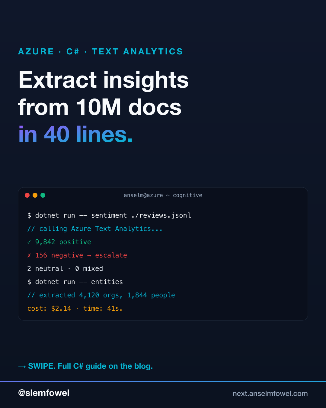 Text analytics in 40 lines of C# — Anselm Fowel