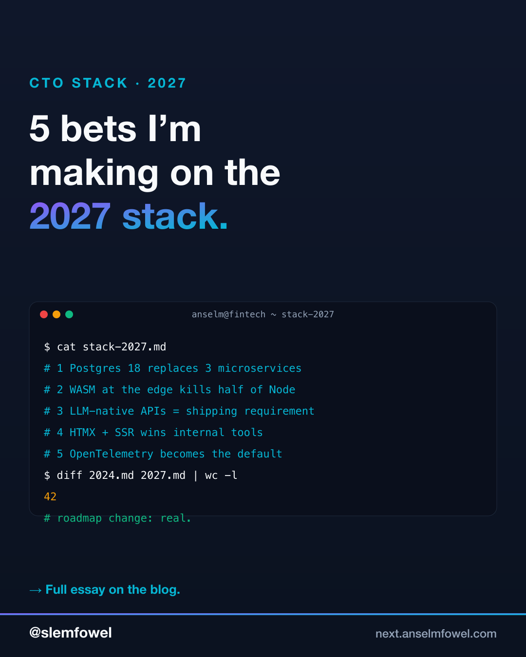 5 bets I’m making on the 2027 stack — Anselm Fowel