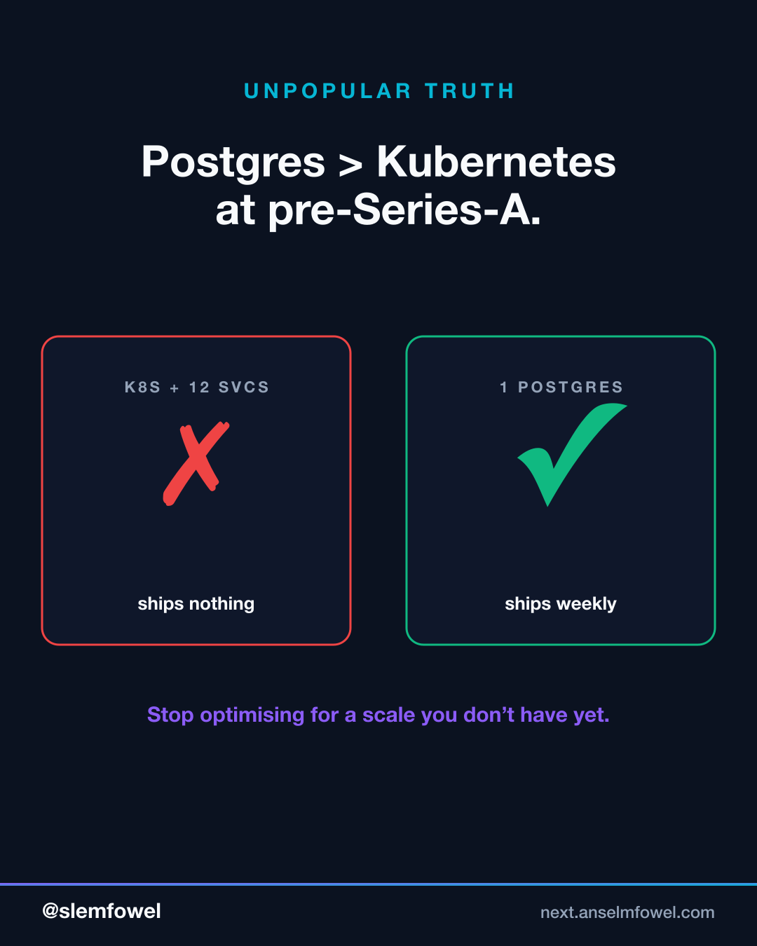 Postgres > Kubernetes at pre-Series-A — Anselm Fowel